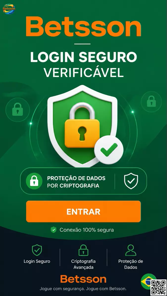 Segurança de Dados Betsson